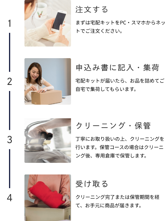 ご利用ガイド(ご利用の流れ) | こころあらうキレイのお ご利用ガイド(ご利用の流れ) | こころあらうキレイのお