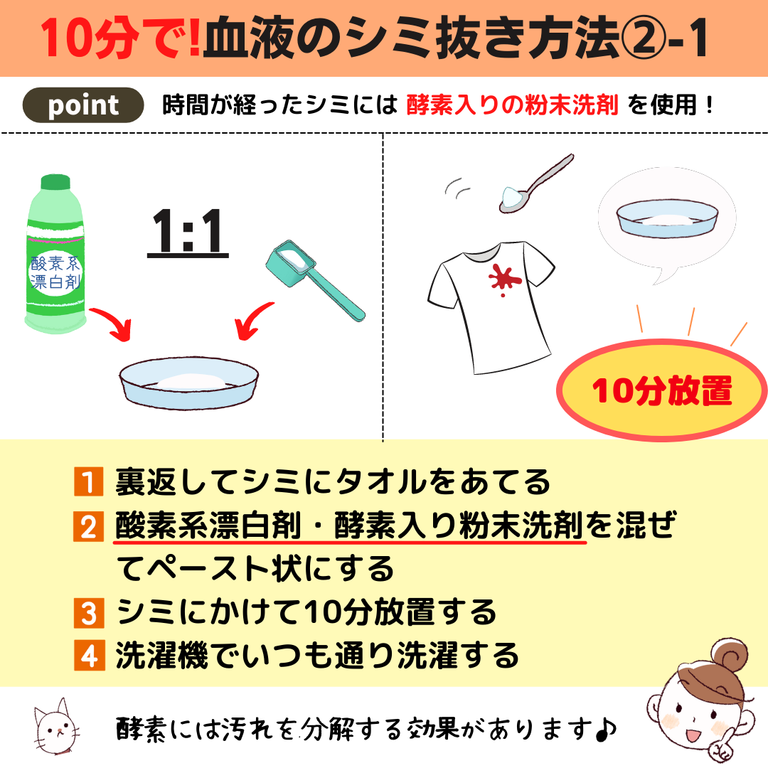 衣類についた血の落とし方 – 血液のシミを落とす方法 – ジーンズについた血液のシミを落とす 4つの方法 – UTSJ
